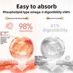 Krill Fish Oil - Manufacturer - OEM Omega-3 for Dogs Cats Heart Joint Skin Health