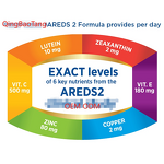 Eye Health Softgels - Manufacturer - 120ct Zeaxanthin Lutein Zinc Vitamin C E