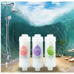 Shower Filter Manufacturer - Nourishing with Vitamin C Aroma for Hard Water Bathroom
