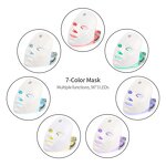 LED Facial Mask Manufacturer - Colorful Photon Light for Wrinkle & Acne Removal
