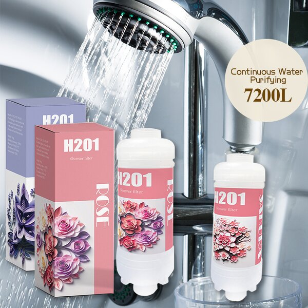Shower Filter Manufacturer - New H201 High Quality Vitamin C for Chlorine
