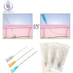 Blunt Needle - Manufacturer - Customizable Anti-Clog Nasolabial Fold Smoothing