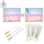 Blunt Ended Needle - Manufacturer - Stainless Steel Aesthetic Hand Rejuvenation