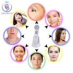 Hyaluronic Pen - Manufacturer - New Cross Linked 0.5ml High Pressure Filler