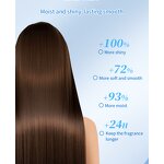 Shampoo Manufacturer - Factory Collagen Repair Damaged Anti Frizz Nourish Keratin