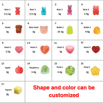 Creatine Monohydrate Gummies Manufacturer - OEM Private Label 120mg Sugar Free Pre-Workout