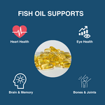 Fish Oil Softgel Capsules Manufacturer - OEM 1000mg Omega 3 with Vitamin E