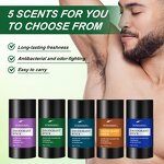 Deodorant Balm - Manufacturer - OEM/ODM Alum Free Long Lasting Fragrance Stick