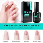 Nail Cuticle Care Solution - Manufacturer - Private Label All-in-One Fast-Absorbing Non-Greasy