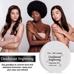 Whitening Deodorant Lotion - Manufacturer - Personalizable DIY Underarm Antiperspirant