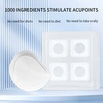 Slim Patch - Manufacturer - 10X Microcrystal Strong Absorption Plant-Based