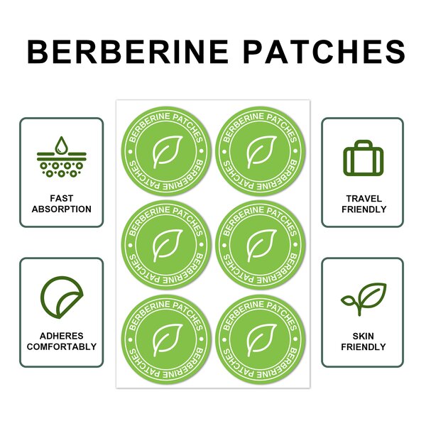 Berberine Patch - Manufacturer - Comprehensive Wellness Pomegranate Cinnamon B-Vitamins