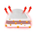 Heated Foot Warmers - Manufacturer - Winter U-Shaped Air-Activated Instant Heat