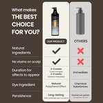 Peppermint Gel Shampoo - Manufacturer - Organic Scalp Growth Anti-Shedding Moisturizing