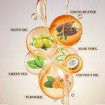 Turmeric Soap - Manufacturer - Wholesale Natural Organic Anti Aging Acne Lightening Peeling Glow