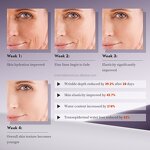 Facial Gift Set - Manufacturer - Korean Custom Logo Retinol Bakuchiol Anti Aging Firming Repair