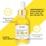 Biotin Hair Growth Serum - Manufacturer - Private Label Organic Anti Loss Scalprepair Regrowth Supplement