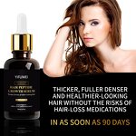 Biotin Caffeine Hair Oil - Manufacturer - Private Label Anti-Loss Regrowth Repair Treatment Serum