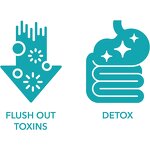 Colon Cleanse Capsules - Manufacturer - Wholesale 15 Day Intestinal Senna Leaf Weight Loss