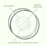 Face Serum Manufacturer - Super Skin Lightening with Hyaluronic Acid & Arbutin