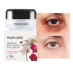 Eye Whitening Drops - Manufacturer - Private Label Firming Eye Contour Cream Dark Circles