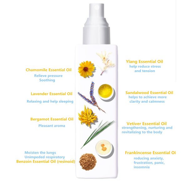 Lavender Sleep Spray - Manufacturer - Private Label Relaxing Frankincense Essential Oil Pillow Mist