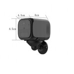 Video Surveillance Camera Manufacturer - Portable Mini WIFI Small