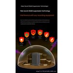 Anti-Recording Blocker Manufacturer - Air Purifier with 52/88 Transmitter Heads D50