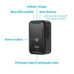 GPS Animal Tracker Manufacturer - Mini 4G Collar Anti-Loss Real Time for Dog Cat