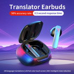 Bluetooth Headset Manufacturer - New B18 On-Ear & Over-Ear Simultaneous Interpretation