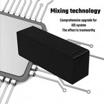 Recording Shield Blocker Manufacturer - Anti-eavesdropping Anti-mobile Phone