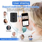 Smart Camera Manufacturer - Two-way Audio HD Night Vision Speaker Mini