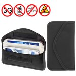 Anti-tracking Bag Manufacturer - Newest Anti-spying Case GPS RFID Wallet