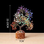 Crystal Tree of Life Manufacturer - 7 Chakra Healing for Home Decor
