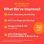 Omega 3 6 9软糖工厂-OEM儿童脑部DHA补充剂批发