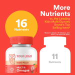 Omega 3 6 9软糖工厂-OEM儿童脑部DHA补充剂批发