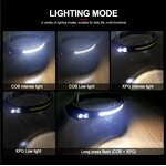 Head Mounted Work Light - Manufacturer - Rechargeable Floodlight Outdoor Fishing Running