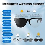 Smart Eyewear - Manufacturer - F05 Mailink Business IPX4 Touch Type-C AI Audio Call