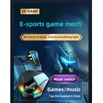 Wireless Earbuds - Manufacturer - Custom Wholesale Sports In-Ear Wireless Headphones