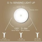 Motion Sensor Light - Manufacturer - USB Rechargeable LED Kitchen Bedroom Stairs Cabinet