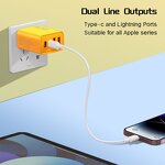 USB C Charger - Manufacturer - 120W PD 4-Port Quick Charging UK Socket OTP Car Desktop