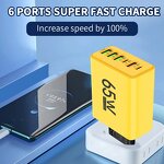USB C Charger - Manufacturer - 65W 6-Port Fast Charging Wall Adapter iPhone Samsung Xiaomi
