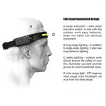 Head Mounted Work Light - Manufacturer - Rechargeable Floodlight Outdoor Fishing Running