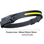 Head Mounted Work Light - Manufacturer - Rechargeable Floodlight Outdoor Fishing Running