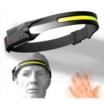 Head Mounted Work Light - Manufacturer - Rechargeable Floodlight Outdoor Fishing Running