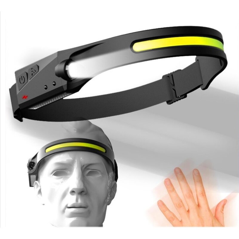 Head Mounted Work Light - Manufacturer - Rechargeable Floodlight Outdoor Fishing Running