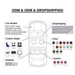 Armrest Cover Manufacturer - Universal Artificial Leather Memory Foam 32x22cm