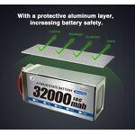 Lipo Battery - Manufacturer - 4.45V LiHV 4S-24S NMC811 High Density Semi Solid State