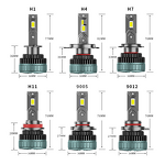 LED Headlight System - Manufacturer - ODM 130W H4 12V 6000K 9000 Lumens Replacement