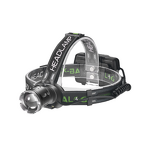 LED Headlamp - Manufacturer - High-quality XHP Chip 20W 30W High Power Portable